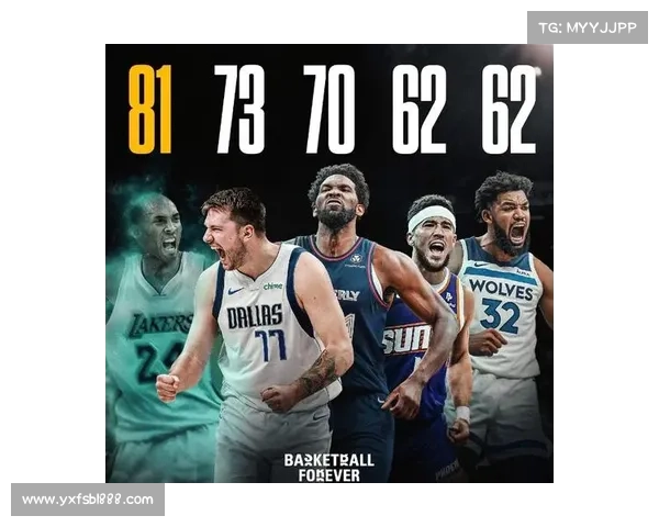 东契奇创历史纪录成NBA最年轻一万分先生刷新联盟传奇新篇章